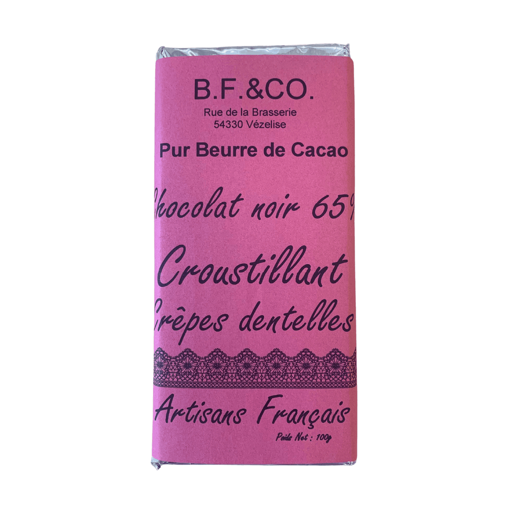 Corbeille Lorraine - Bergamote de nancy - Confiserie - Alain Batt,  chocolatier